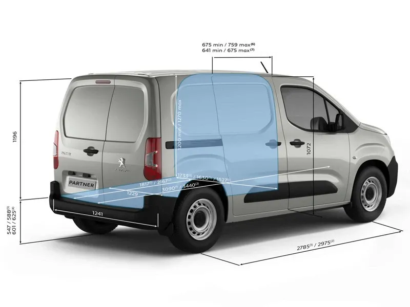 Dimensions Partner.webp